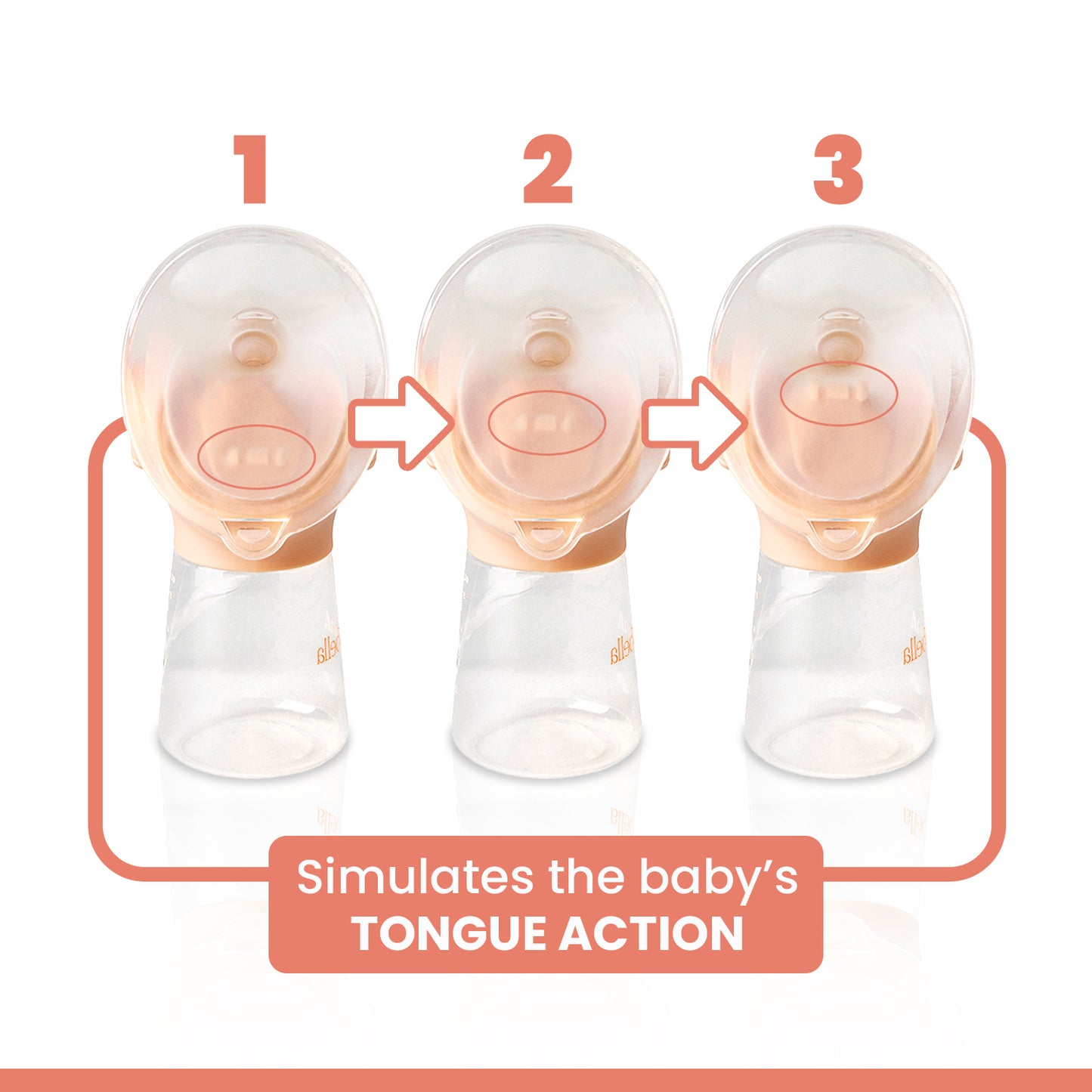 Single Electric Breast Pump with revolutionary Tongue-Simulating Technology