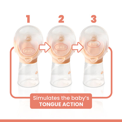 Single Electric Breast Pump with revolutionary Tongue-Simulating Technology